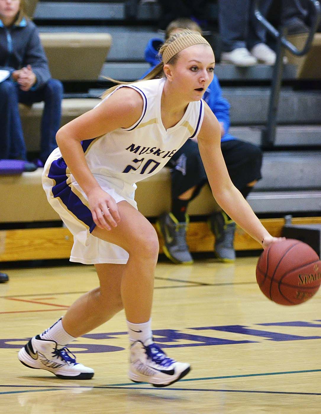 Muscatine girls basketball